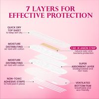 Gentle Day Mini/Teens Pads - Organic & Hypoallergenic